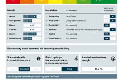 Appartement Mia Van Ijperenplein 147, Rotterdam